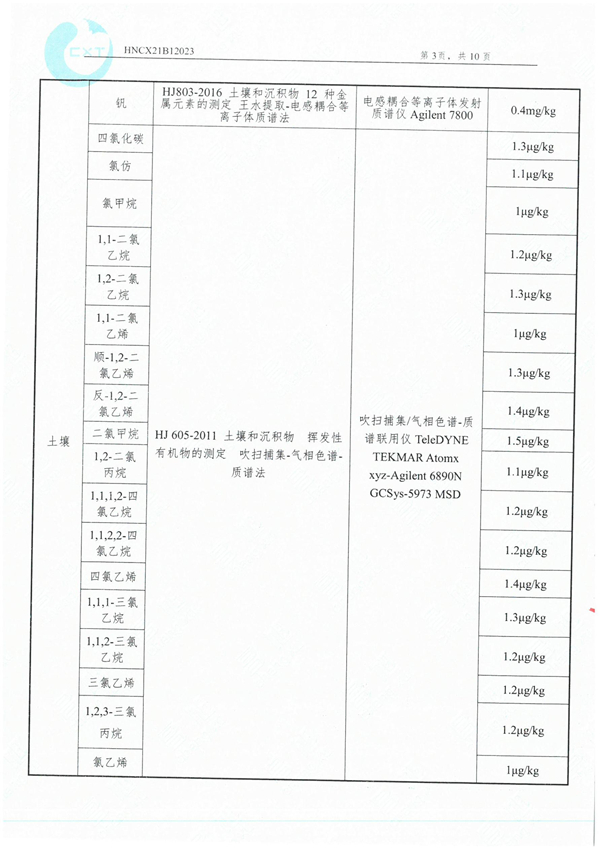 岳陽長旺化工有限公司,催化劑再生及技術(shù)咨詢,岳陽化工產(chǎn)品